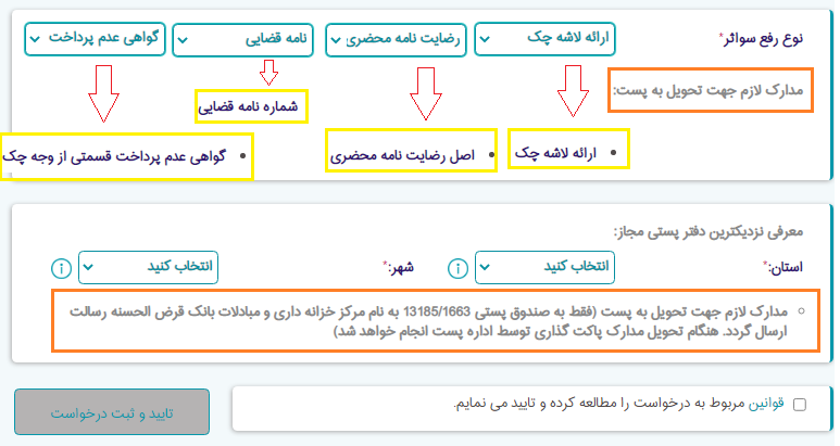 در رفع سوءاثرهایی که نیاز به ارائه مدارک دارد، نوع مدرک مورد نیاز برای تحویل به دفاتر پستی مشخص شده است. پس از انتخاب استان و شهر، لیست دفاتر پستی برای مراجعه نمایش داده می‌شود.

