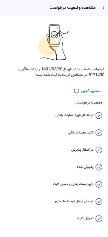 اگر همه مراحل عضویت بدون مشکل پیش رفته باشد، در وضعیت درخواست، کنار همه گزینه‌ها تیک خورده است؛ اما اگر یکی از این موارد، مشکلی داشته باشد، کنار موردی که باید اصلاح شود، گزینه ضربدر قرمز رنگ مشاهده می‌شود.

