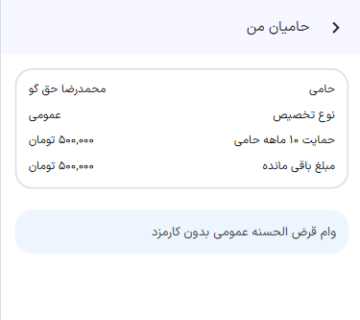 در قسمت تاریخچه، تراکنش‌های انجام‌شده بابت حمایت را می‌بینید. حامی می‌تواند این مبلغ را افزایش و کاهش بدهد.

با انتخاب گزینه مشاهده می‌توانید اطلاعات حامی، مبلغ حمایت و باقیمانده مبلغ حمایت را مشاهده کنید. ضمنا محل مصرف حمایت را نیز مشاهده می‎‌کنید (حامی هنگام حمایت، می‌تواند مورد مصرف حمایت خود را مشخص کند؛ مثلا حمایت، صرفا در ام بیمه و یا برای گرفتن وام قرض‌الحسنه بدون کارمزد مصرف شود).

