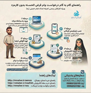 طرح-کمیته-امداد