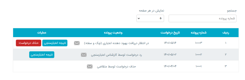 برای مشاهده آخرین وضعیت پرونده در سامانه مرآت، روی علامت “نامه” در بخش وضعیت پرونده کلیک کنید.