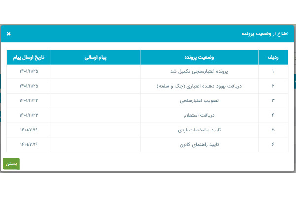 وضعیت پرونده