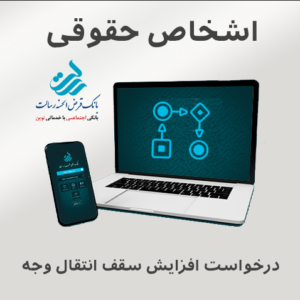 راهنمای درخواست افزایش سقف انتقال وجه اشخاص حقوقی