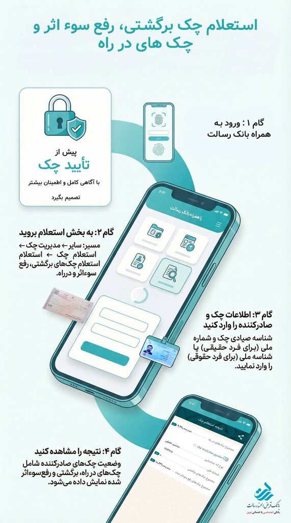 مراحل استعلام چک برگشتی، رفع سوء اثر و چک های در راه صادر کننده چک در همراه بانک رسالت