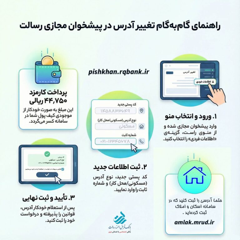 راهنمای تغییر آدرس در پیشخوان مجازی رسالت