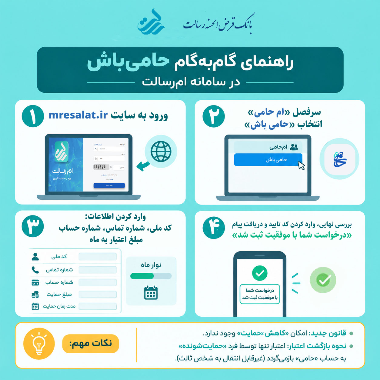راهنمای گام‌به‌گام «حامی‌باش» در سامانه ام‌رسالت