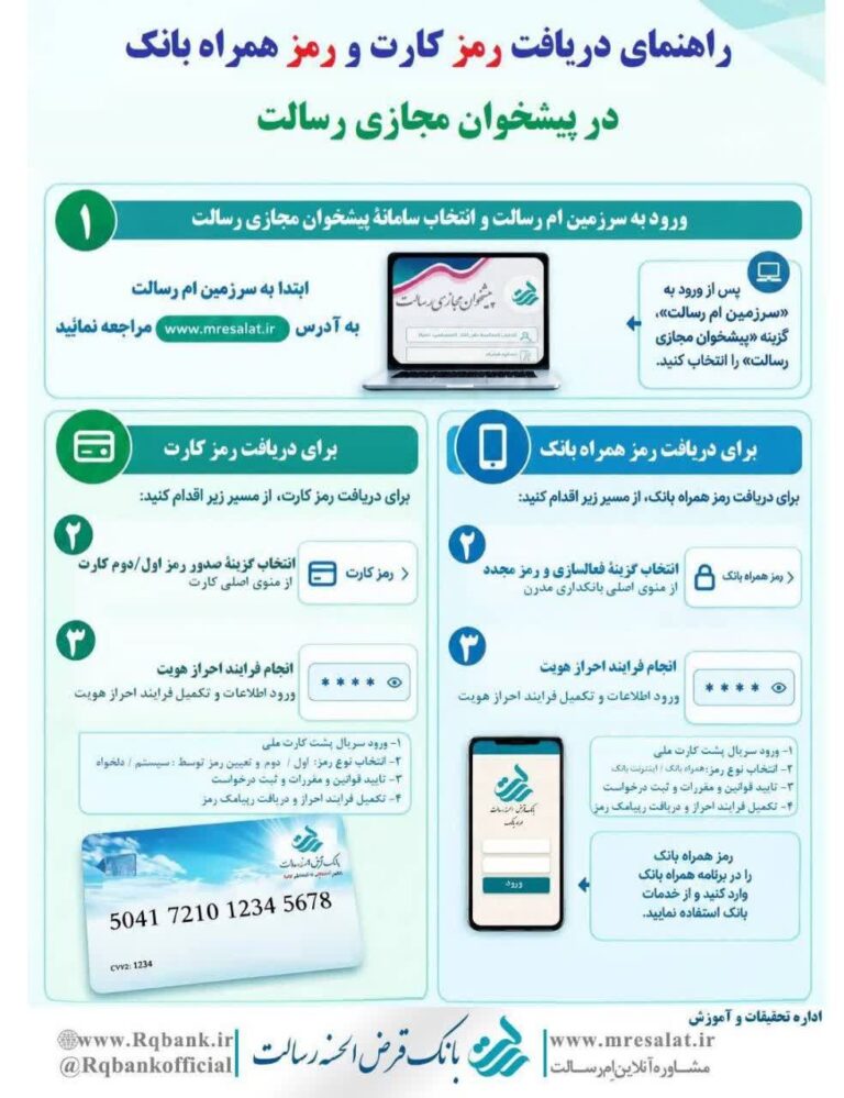 راهنمای دریافت رمز کارت و رمز همراه بانک در پیشخوان مجازی رسالت