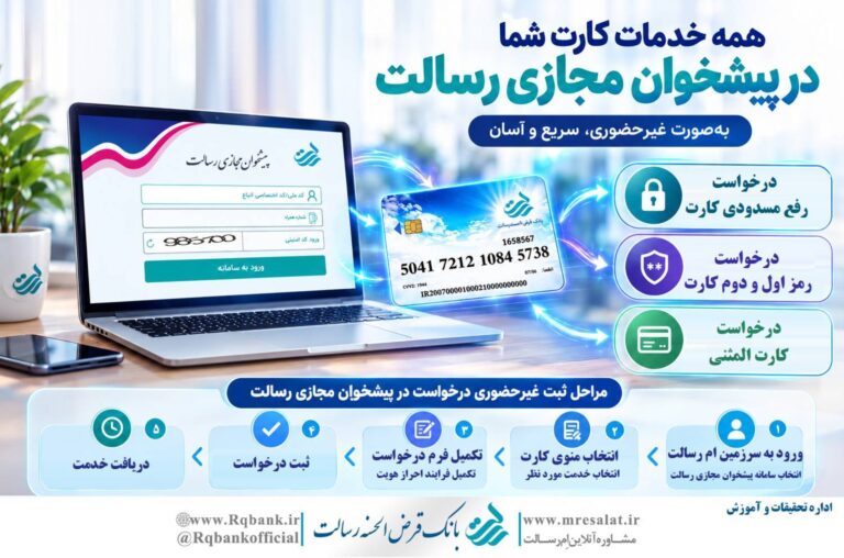 راهنمای دریافت خدمات کارت