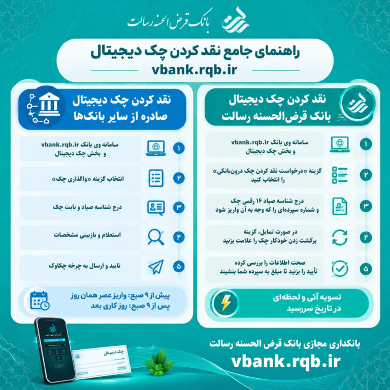 راهنمای سریع نقد کردن چک دیجیتال در وی‌بانک رسالت